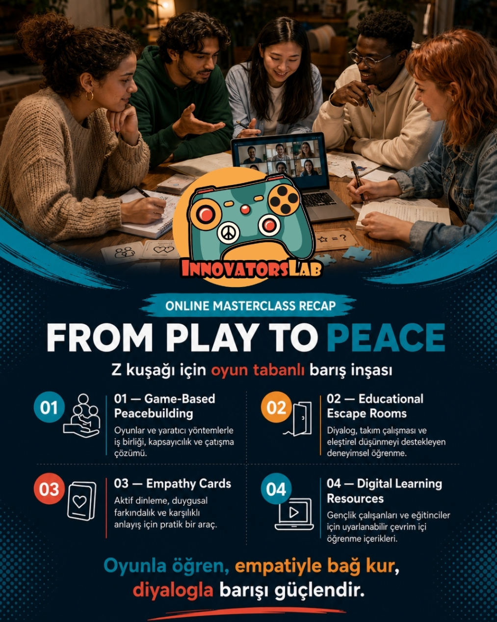 InnovatorsLab: Gen Z’s Game-Based Peace Building