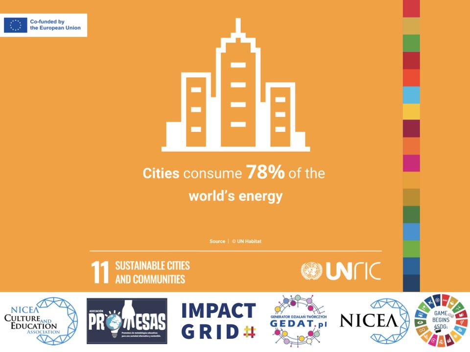 SDGS 11: Sürdürülebilir şehirler ve toplumlar!